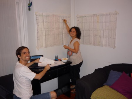 Equipo de Secretaría IX Congreso Iberoamericano de Psicodrama